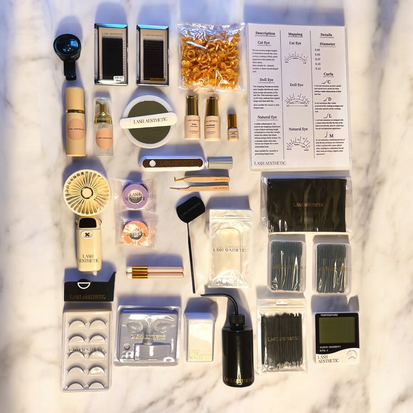 Advanced Student Kit