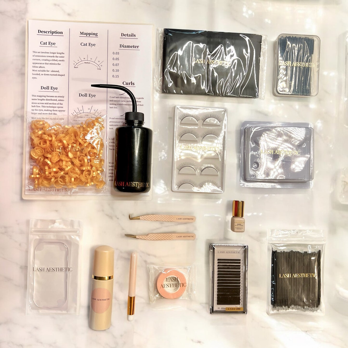 Educator Kit